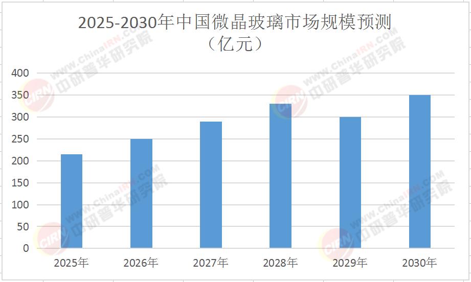 2026陶瓷创新产品白皮书发布！首度揭晓专利申请10强专精特新论坛干货满满…(图1)
